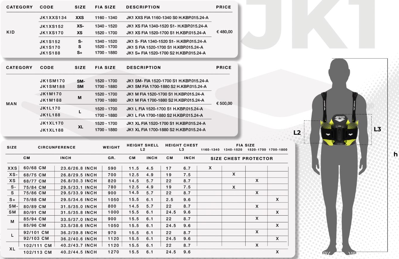 Jecko JK1 Rippenschutz KID FIA-homologiert
