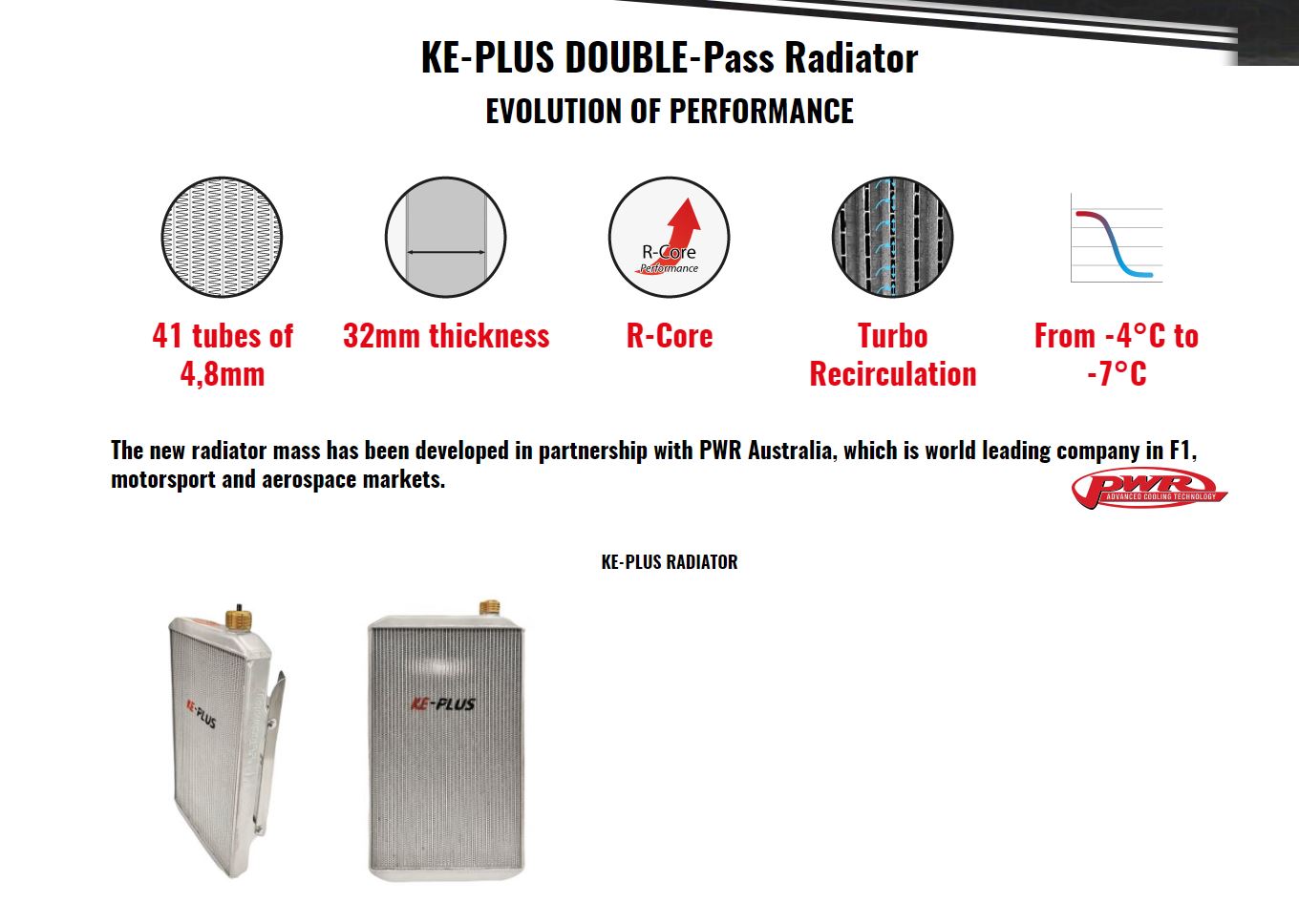 Kühler KE KL290-DOUBLE PLUS R-Core 375x290x32 mit Halter